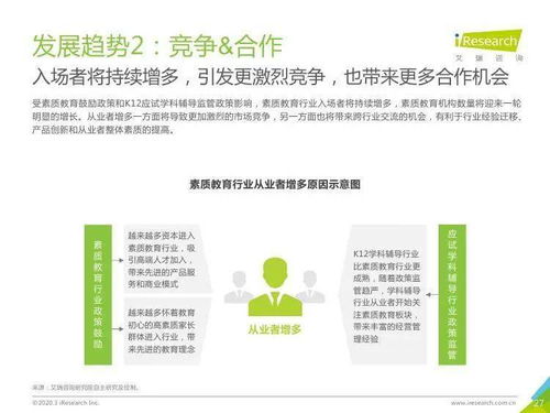 艾瑞咨詢《2020年中國素質教育行業白皮書》 教育咨詢服務的角色、挑戰與未來趨勢