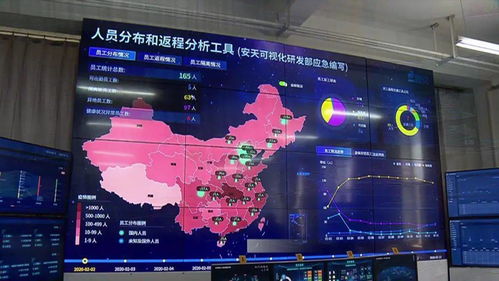 世界5G大會閃耀龍江，安天集團以創新科技守衛億萬用戶網絡安全