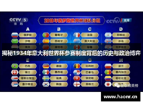 揭秘1934年意大利世界杯参赛制度背后的历史与政治博弈